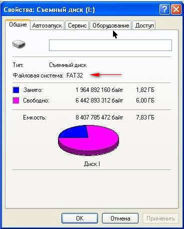 Форматирование в Windows XP